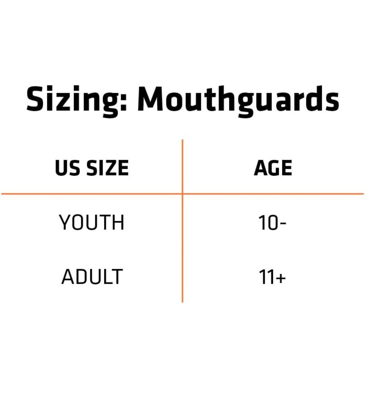 Wacoku - Advanced GEL Mouthguard - White & Blue