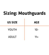 Shock Doctor - GEL MAX PRO Mouthguard - Stars & Stripes